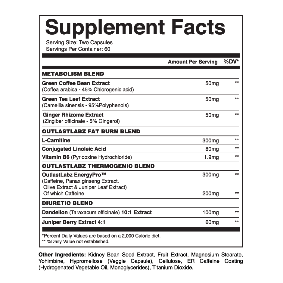 ECA Stack (Fat burner)